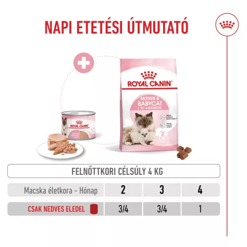 Royal Canin Feline Health Nutrition Mother&Babycat száraz macskaeledel 2kg