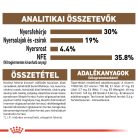 Royal Canin Feline Health Nutrition 12+ aging száraz macskaeledel 2kg