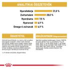 Royal Canin Feline Breed Nutrition Maine Coon adult száraz macskaeledel 2kg