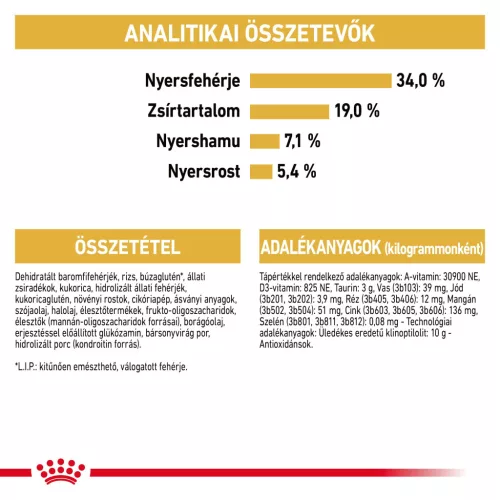 Royal Canin Feline Breed Nutrition Brit rövidszőrű adult száraz macskaeledel 4kg