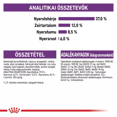 Royal Canin Feline Health Nutrition Sterilised 37 száraz macskaeledel 4kg