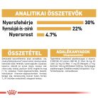 Royal Canin Feline Breed Nutrition Perzsa adult száraz macskaeledel 4kg