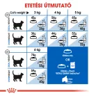 Royal Canin Feline Health Nutrition Indoor 27 száraz macskaeledel 4kg