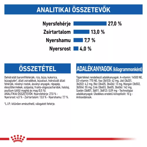Royal Canin Feline Health Nutrition Indoor 27 száraz macskaeledel 4kg