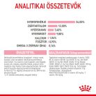 Royal Canin Feline Health Nutrition Kitten száraz macskaeledel steril 400g