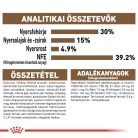 Royal Canin Feline Health Nutrition Sterilised Ageing 12+ száraz macskaeledel 400g
