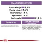 Royal Canin Feline Health Nutrition macska tasak adult Steril gravy 12x85g