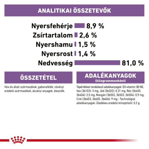 Royal Canin Feline Health Nutrition macska tasak adult Steril gravy 12x85g
