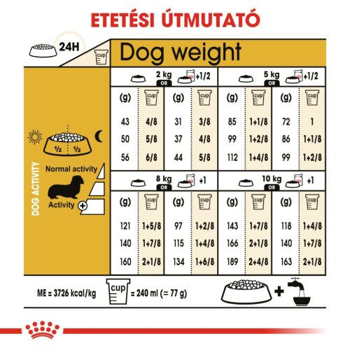 Royal Canin Breed Health Nutrition Tacskó adult száraz kutyaeledel 7,5kg