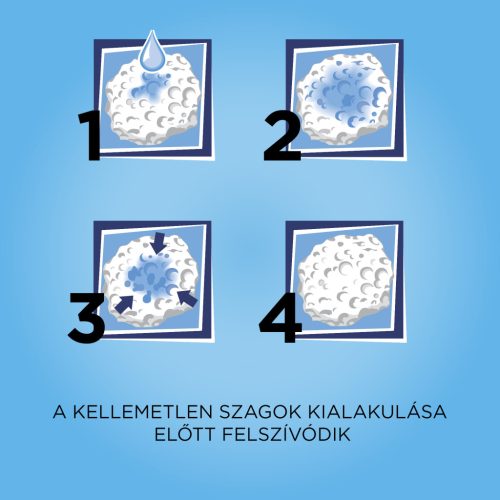 Catsan nem csomósodó macskaalom  10l