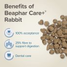 Beaphar Care+® teljesértékű eledel felnőtt nyulaknak 1,5kg