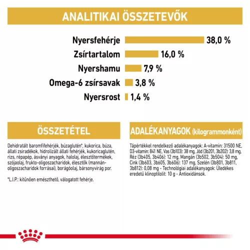 Royal Canin Feline Breed Nutrition Sziámi adult száraz macskaeledel 2kg