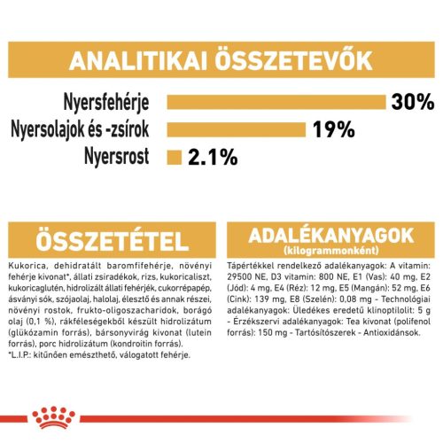 Royal Canin Breed Health Nutrition Uszkár adult száraz kutyaeledel 1,5kg