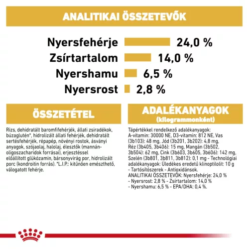 Royal Canin Breed Health Nutrition Bulldog száraz kutyaeledel adult 12kg