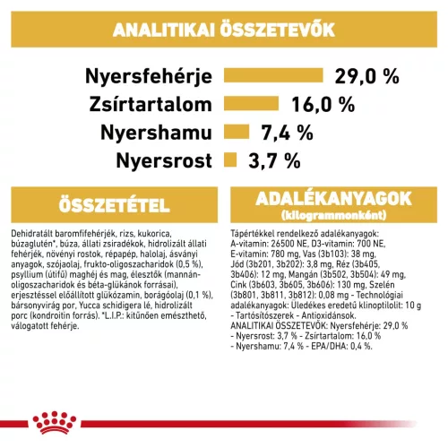 Royal Canin Breed Health Nutrition Golden Retriever puppy száraz kutyaeledel 12kg