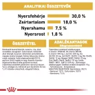 Royal Canin Breed Health Nutrition Boxer junior száraz kutyaeledel 12kg