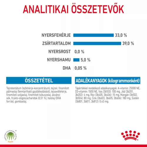Royal Canin Special 1st age milk tejpótló kutyáknak 2kg
