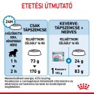 Royal Canin Size Health Nutrition Medium starter Mother&Babydog száraz kutyaeledel 4kg