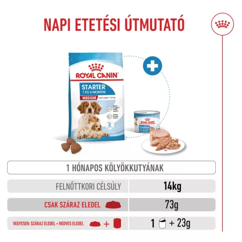 Royal Canin Size Health Nutrition Medium starter Mother&Babydog száraz kutyaeledel 4kg