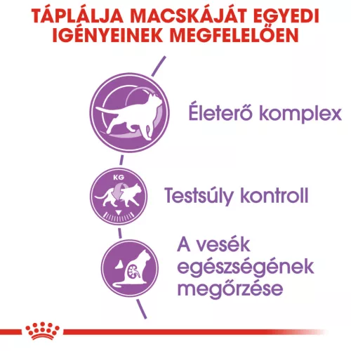Royal Canin Feline Health Nutrition Sterilised 7+ száraz macskaeledel 1,5kg