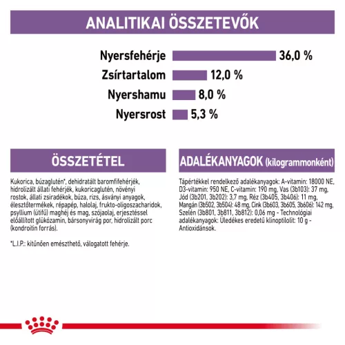 Royal Canin Feline Health Nutrition Sterilised 7+ száraz macskaeledel 1,5kg