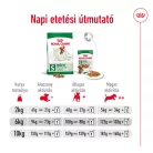 Royal Canin Size Health Nutrition Mini adult száraz kutyaeledel 4kg