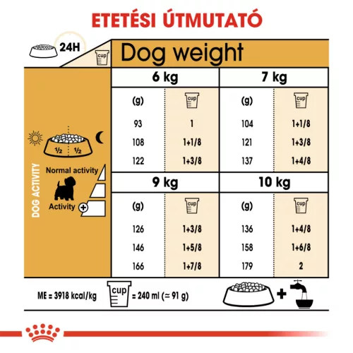 Royal Canin Breed Health Nutrition West highland white terrier adult száraz kutyaeledel 3kg