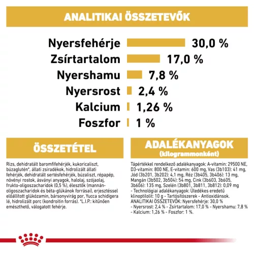 Royal Canin Breed Health Nutrition Francia Bulldog junior száraz kutyaeledel 3kg