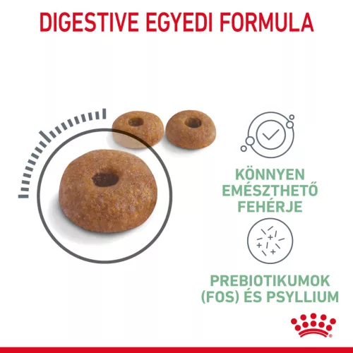 Royal Canin Feline Care Nutrition Digestive Care száraz macskaeledel 2kg