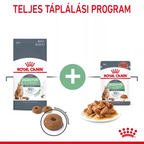 Royal Canin Feline Care Nutrition Digestive Care száraz macskaeledel 2kg