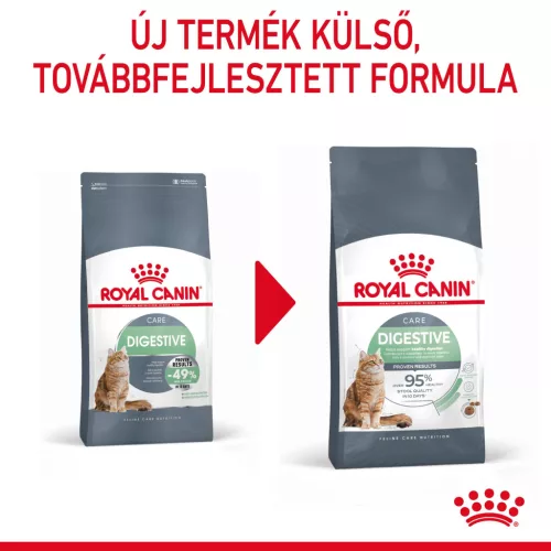 Royal Canin Feline Care Nutrition Digestive Care száraz macskaeledel 2kg