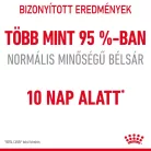 Royal Canin Feline Care Nutrition Digestive Care száraz macskaeledel 2kg