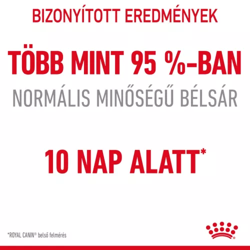 Royal Canin Feline Care Nutrition Digestive Care száraz macskaeledel 2kg