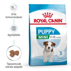   Royal Canin Size Health Nutrition Mini puppy száraz kutyaeledel 4kg