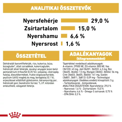 Royal Canin Breed Health Nutrition Bichon Frisé adult száraz kutyaeledel 1,5kg