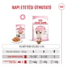 Royal Canin Feline Health Nutrition macska tasak Kitten jelly 12x85g