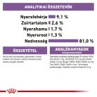 Royal Canin Feline Health Nutrition macska tasak adult Steril jelly 12x85g