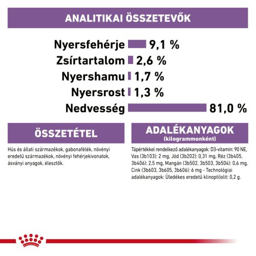 Royal Canin Feline Health Nutrition macska tasak adult Steril jelly 12x85g