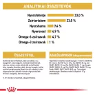 Royal Canin Feline Breed Nutrition Szfinx adult száraz macskaeledel 2kg