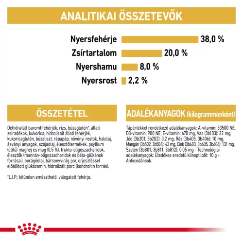 Royal Canin Feline Breed Nutrition Brit rövidszőrű kitten száraz macskaeledel 400g