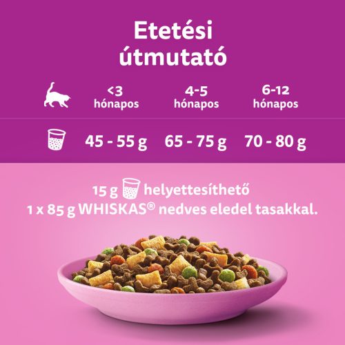Whiskas száraz macskaeledel junior 14kg