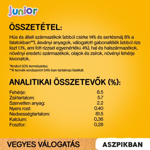 Pedigree kutya tasak MP junior csirke&marha 4x100g