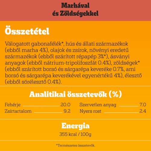 Pedigree mini száraz kutyaeledel marha&zöldség 2kg