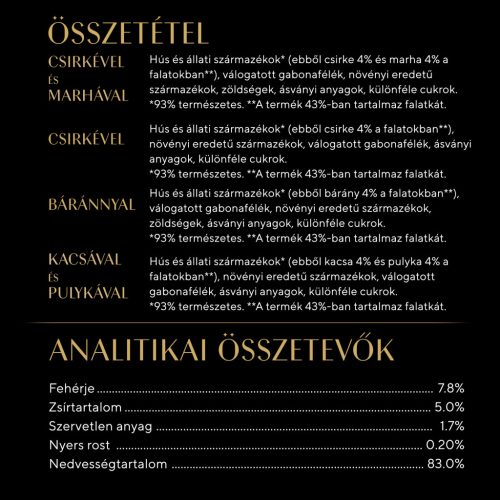 Sheba macska tasak MP cuisine húsos 4x85g