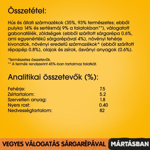 Pedigree kutya tasak MP adult marha&bárány 4x100g