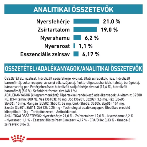 Royal Canin Veterinary Hypoallergenic hipoallergén száraz kutyaeledel 14kg