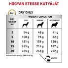 Royal Canin Veterinary Urinary s/o száraz kutyaeledel húgykő ellen 2kg