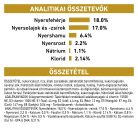 Royal Canin Veterinary Urinary s/o száraz kutyaeledel húgykő ellen 2kg