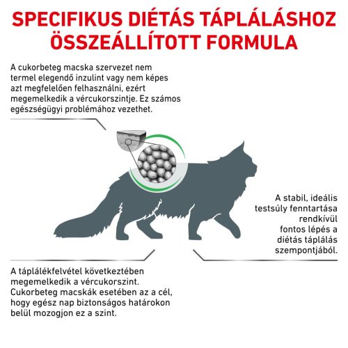 Royal Canin Veterinary Diabetic cukorbeteg száraz macskaeledel 1,5kg