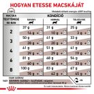 Royal Canin Veterinary Gastrointestinal emésztőszervi betegség száraz macskaeledel  2kg